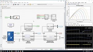 Developing Solar Inverter Control with Simulink, Part 3: Designing the MPPT Algorithm and Generating Production Code for the TI C2000 Microcontroller