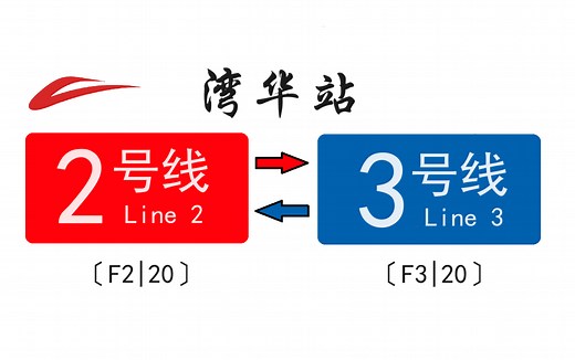 【佛山地铁】欢迎来到佛铁总部！湾华站换乘实录（2号线⇆3号线）