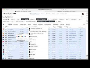 TradingView Tutorial: Master The Pine Screener to Find Winning Trades