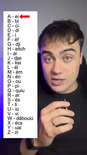 Master English with Daily Practice for Fluency