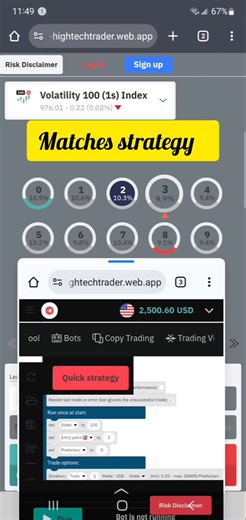 High-Tech Trading Strategies: Live Highlights and Tips