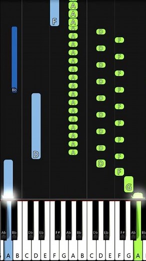 Lauren Daigle - You Say | EASY PIANO TUTORIAL BY Extreme Midi #piano #pianotutorial