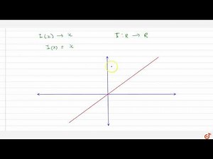 Identity function