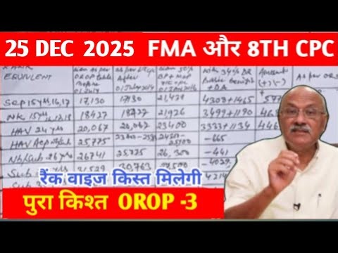 OROP-3 पे आई बड़ी खुशखबरी पेंशन धारा को पेंशन भोगियों ने जीती OROP-3 जंग PCDA ,8TH PAT COM,MSP-15500