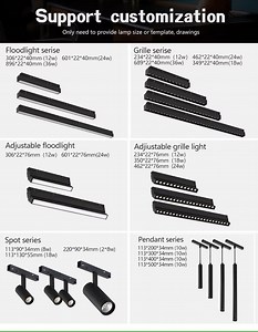 [Hot Item] Ultra-Narrow Magnetic Track Light Mini Min Recessed Very Slim High Quality Magnetic Recessed Linear Light Magnet Lighting