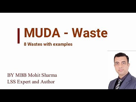 What is Muda or Waste | 8 wastes of lean with examples