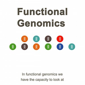 Functional genomics can help us get better information earlier on in the drug discovery and development process, helping us to more quickly and accurately identify new drug targets and approaches to treat diseases such as cancer, Parkinson’s, inflammatory diseases and more. Go #BehindTheScience with Radu to find out more https://gsk.to/2WAT0Lr | GSK