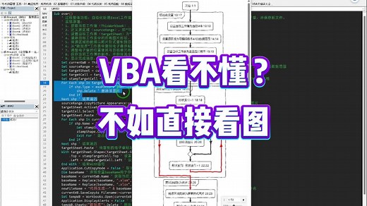 让天下没有看不懂的VBA代码AI翻译 流程图解