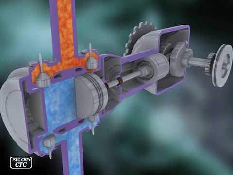 Cross Head of Reciprocating compressors