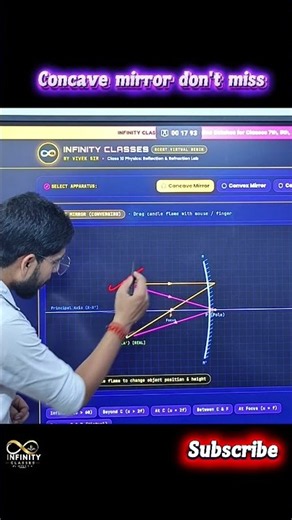 Image Formation 🔥| Concave Mirror| Light CBSE 10 | #ConcaveMirror #RayDiagram #Class10Physics