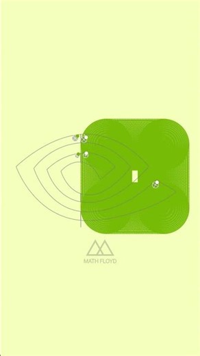 Guess the Song and Pattern #89 | Math Floyd