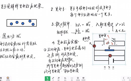 「原子物理」知识点黑体辐射 光电效应 波粒二象性 物质波德布罗意 知识点一网打尽！终于等到他 高中物理