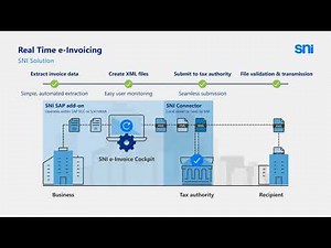 SNI SAP add-on solutions for mandatory e-Invoicing