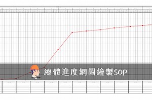 【工地人生】總體進度網圖繪製SOP(Excel檔案免費下載)