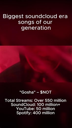 Rap_songs4u on TikTok