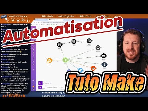 How to automate everything: Make Tutorial!