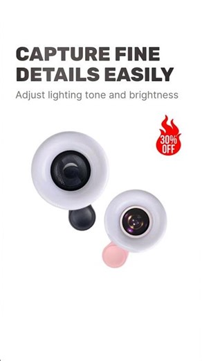 Mini Ring Light Macro Lens from CosmoGlo for fine details