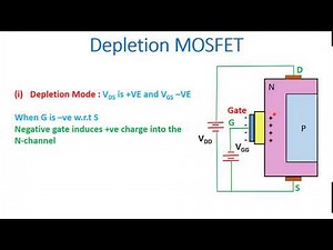 Depletion Type MOSFET(Working and Characteristics) in English