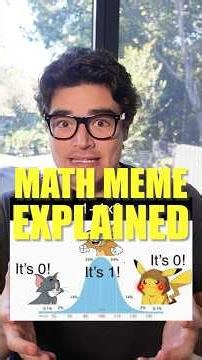 Math meme about factorials explained