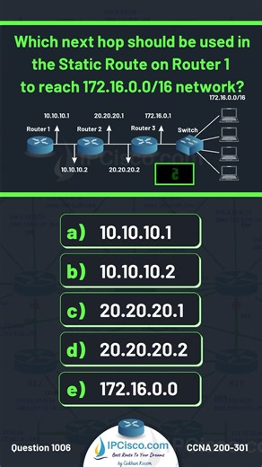 Cisco CCNA Practice Question!!!✨