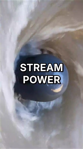 How Does a Small Stream Generate Electricity