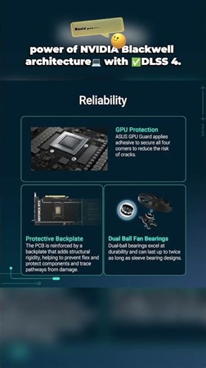 Next Gen Gaming Power ⚡ Small Form Factor Ready GPU! #RTX5070 #GamingPC #TechUSA