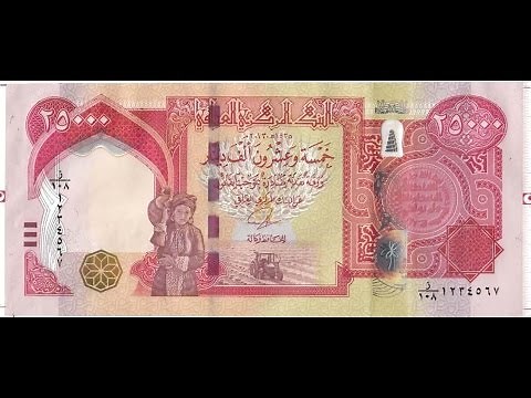 How to Purchase Iraqi Dinar | Guide by Nick Giammarino