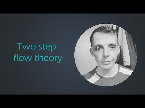 Two Step Flow Theory Explained | Media Studies