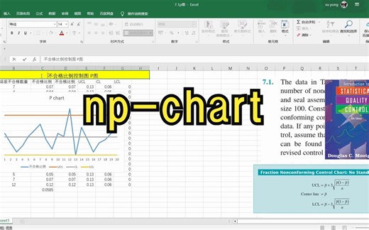 不合格数控制图-np chart