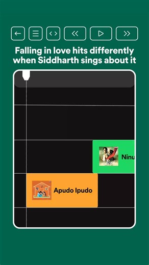 Love at first sight laaga love at every listen 😍 | Spotify