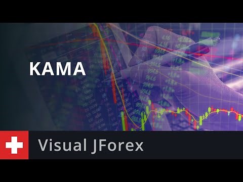 Visual JForex: Kaufman's Adaptive Moving Average (KAMA)