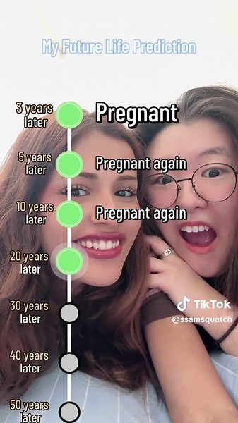 Baby’s First Gender Reveal Predictions: Chinese Calendar & Twin Guess