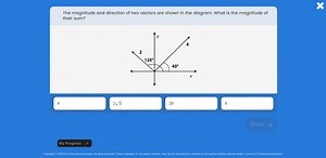 ProblemThe magnitude and direction of two vectors are shown i... | Filo