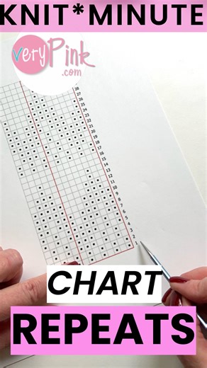 Staci Perry on Instagram: "New Knit*Minute!"
