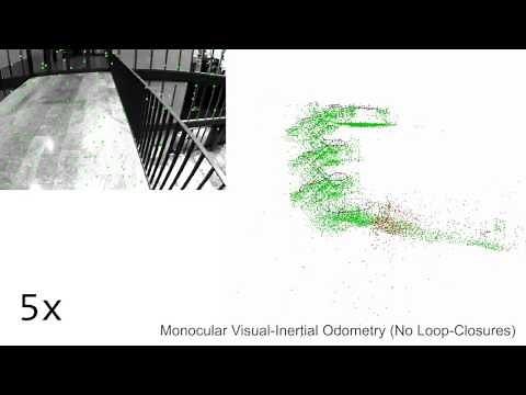 IMU Preintegration on Manifold for Efficient Visual-Inertial Maximum-a-Posteriori Estimation