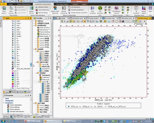 petrel 2018 地质力学教程之2_2_测井曲线拟合与计算