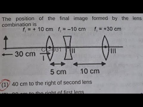 Ray Optics| Combination of Lens | Numercial