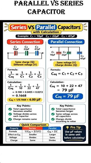Series vs Parallel Capacitor ⚡️ Full Calculation Explained #electronics #capacitor #shorts
