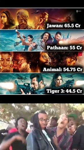 Top 4 Highest Opening Day Collection Movies of 2023 | Box Office Report #shorts #movie