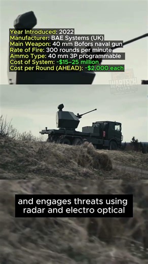 1944 BOFORS vs 2025 DRONES 😳 TRIDON Mk2 #airdefense #military