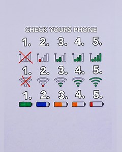 Easy guide on phone icons📲