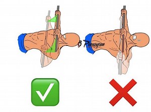 The Smith machine — and its disadvantages