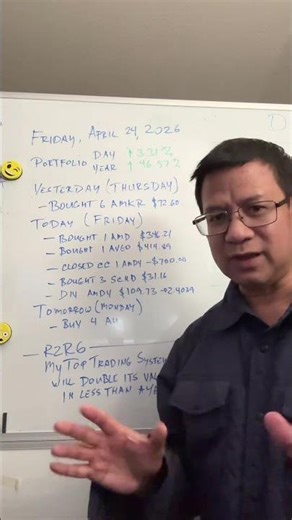 Complete video on my algorithmic trading strategies in my channel