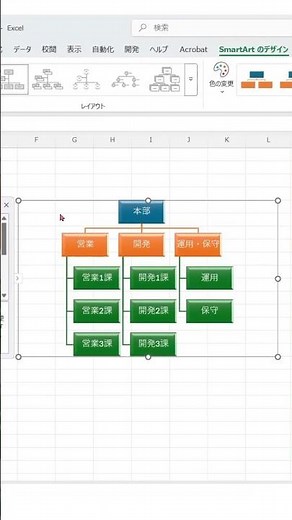 組織図が簡単に作れる！ #excel