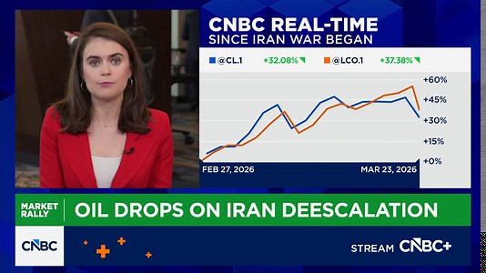 Energy execs weigh in on how long the oil market can weather lost Middle East oil barrels