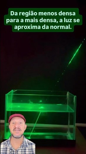 Does light travel in a straight line? What is the critical angle?