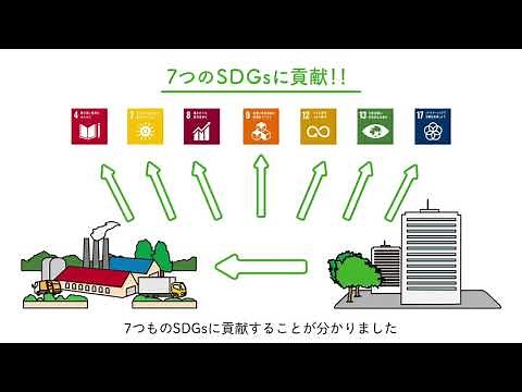 「二国間クレジット制度と持続可能な開発への貢献 活用ガイダンス」解説動画