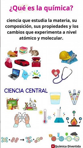 🔥 What is CHEMISTRY? 🔬 Discover its BRANCHES 🧪 CHEMISTRY in everyday life 🚀⚛️