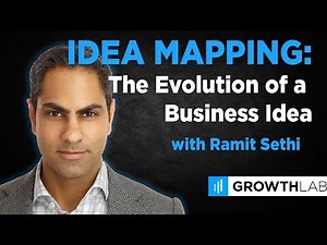 Idea Mapping Example with Ramit Sethi