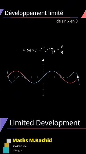 Développement limité de sin x en 0 Limited Development #math #trigonometry #maths #mathematics